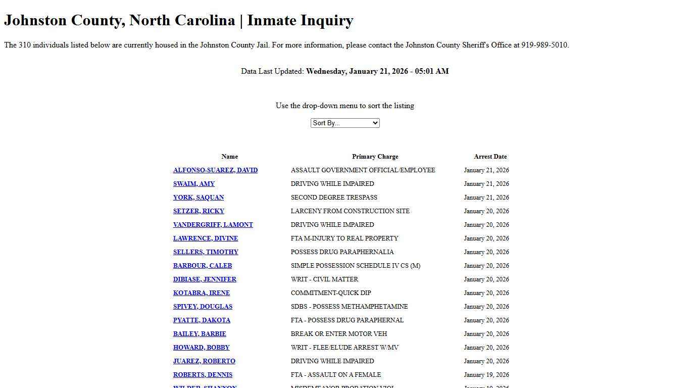 Johnston County, North Carolina | Inmate Inquiry